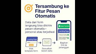 Bikin Landing Page GRATIS Tanpa Coding di Quods.id