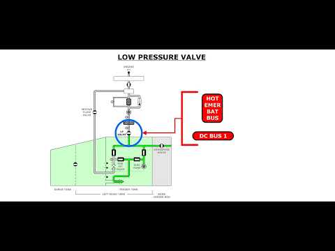 ATR 72 600  Fuel System