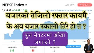 2082.03.18 | Nepse Daily Market Update | Stock Market Analysis by Ram Hari Nepal