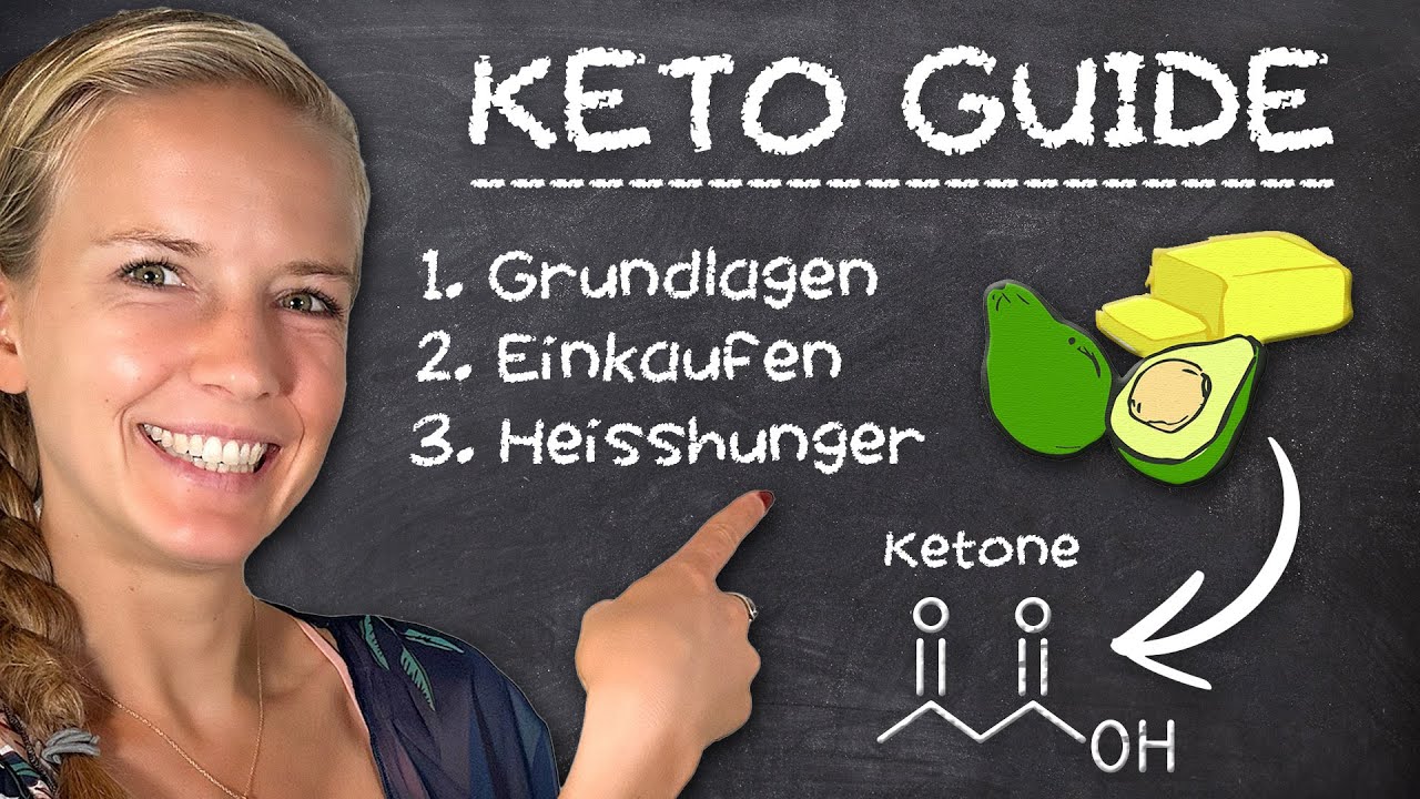 Ultimativer KETO Anfänger Guide (so startest Du!)