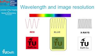 Lensless Xray Imaging by Sander Konijnenberg