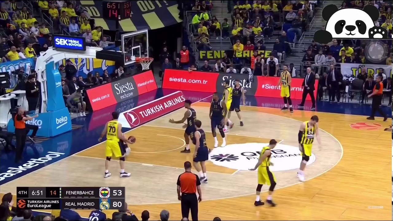 Normal Offensive Foul / Unsportsmanlike Foul / Disqualifying Foul