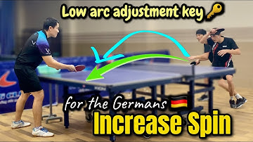 How to increase spin for Forehand Loop technique |  low arc adjustment secret
