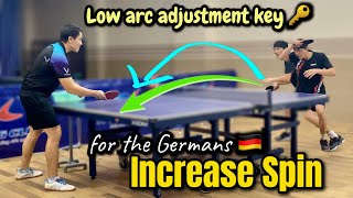How to increase spin for Forehand Loop technique |  low arc adjustment secret screenshot 3