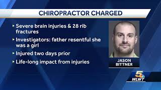 Chiropractor charged after baby girl suffers 28 rib fractures
