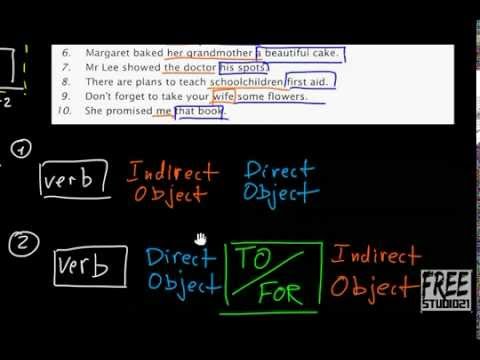 Video: Verschil Tussen Onderwerpsaanvulling En Direct Object
