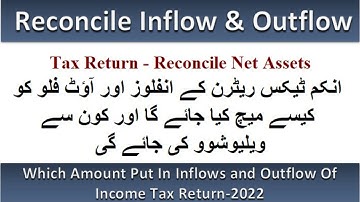 Which Amount Put In Inflows and Outflow Of Income Tax Return 22| How To Reconciliation of Net Assets