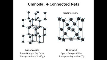 Lecture 13 Networks
