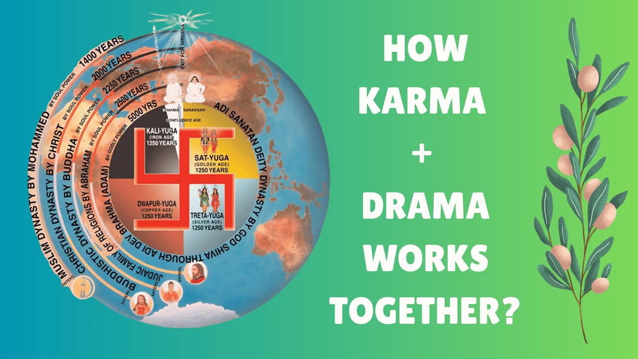 (Polish) How Karma + Drama Works Together