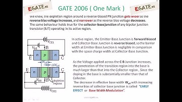 Question on Early Effect (Base Width Modulation)  - GATE 2006 ECE (Electron Devices) - www.egate.ws