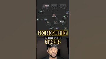 This AI Agent writes SEO Blogs for websites