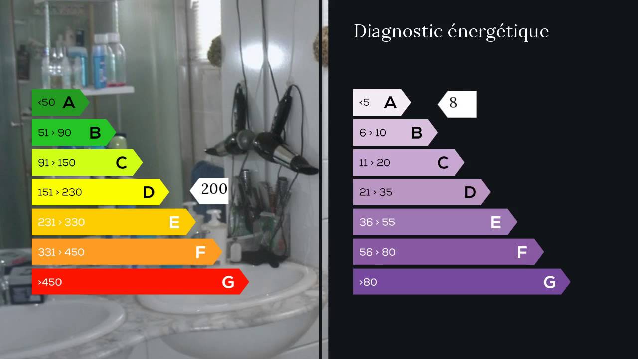 A vendre - Maison/villa - Vitrolles (13127) - 4 pièces - 82m²