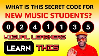 The Hidden Code That Unlocks Major Scales 🎹