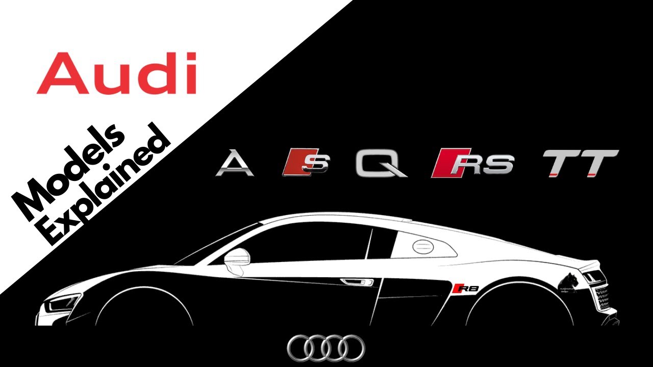 Audi Full Model Classes Names And Meanings Explained YouTube