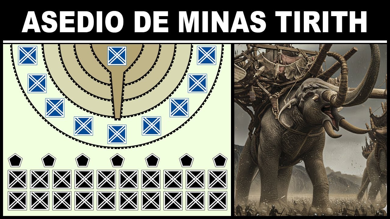 El Asedio de Minas Tirith & Campos de Pelennor (3019 T.E.) - Análisis táctico y comentario