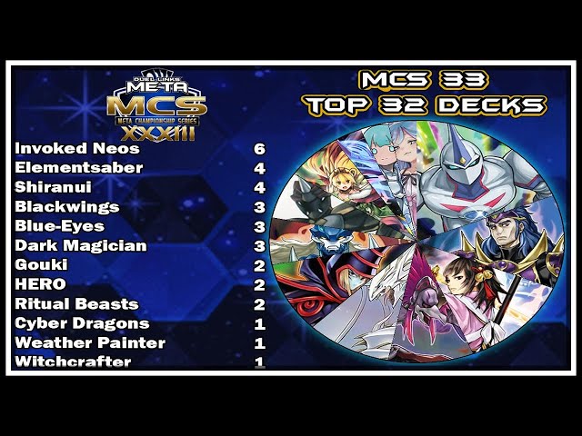 top yugioh tournament decks Amazon.com: Yu-Gi-Oh! Yugioh Complete Toon Deck Tournament Ready! Kingdom  Black Luster Soldier Dark Magician Blue-Eyes Red-Eyes : Toys & Games main image 0
