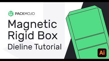 How to Design on a Magnetic Rigid Box Dieline | Packaging Design 101