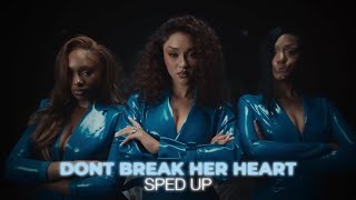 FLO - Dont Break Her Heart (Sped Up) [Visualizer]