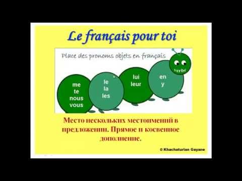 Уроки французского #66: Место нескольких местоимений в предложении. Прямое и косвенное дополнение