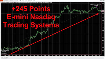 Prop Trading Account Strategy Gap Continuation NQ Hits Equity Peaks - NinjaTrader 8 and Tradestation