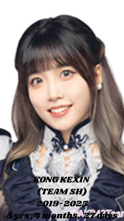 48/46g Members That Graduated/Resigned/Hiatus #AKB48 #HKT48  #HINATAZAKA46 #GNZ48 #AKB48 TEAM SH