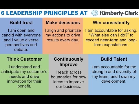 One K-C Behaviors - 6 LEADERSHIP VALUES AT KIMBERLY-CLARK via Thomas Falk