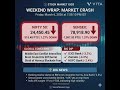 6 March weekly trap Market Crash / stock Market Update Today's #shorts #sensex #stocks #stockmarket