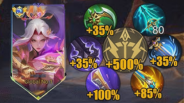 TOP GLOBAL HANABI BEST BURST DAMAGE HACK BUILD 1 HIT 2025!!💀 (op build) - Mobile Legends