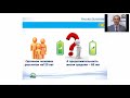 Download Системный подход к здоровью и комплексный подход к очищению организма Системный подход к здоровью и комплексный подход к очищению организма