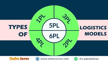 Types of 1PL ,2PL ,3PL , 4PL, 5PL, 6PL Party Logistics Models by @OnliveServer