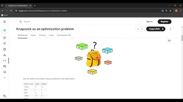 Discrete knapsack optimization with python using pulp