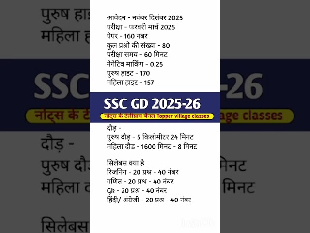 SSC GD 2025 _26