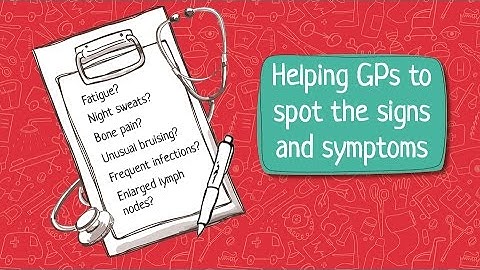 Online training resource for GPs