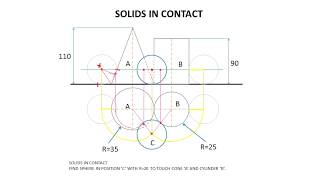 TG Solids in Contact 2