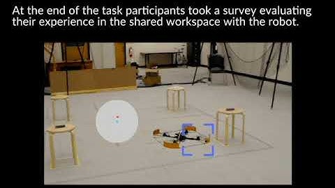 Communicating Robot Motion Intent with Augmented Reality - HRI