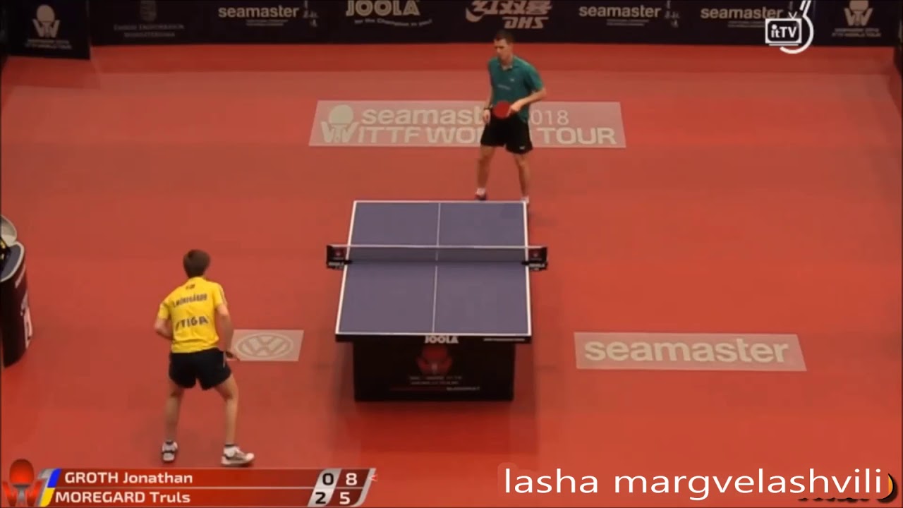 moregard truls vs jonathan groth hungarian open 2018 table tennis jonathan basketball court