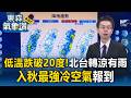 低溫跌破20度「入秋最強冷空氣報到」！北台灣轉涼有雨【東森氣象讚】