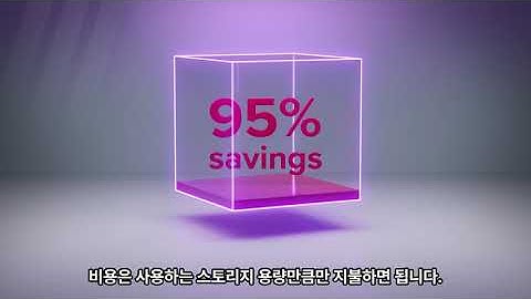 Veritas Alta™ Recovery Vault