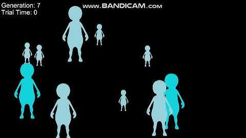 Genetic Algorithm Demo