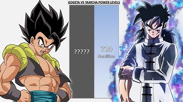 Gogeta VS Yamcha POWER LEVELS - DB/DBZ/DBGT/DBS/SDBH/Anime War/UV