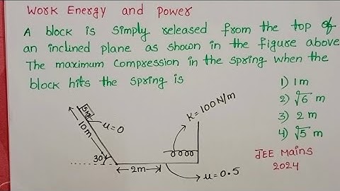 A block is simply released from the top of an inclined plane as shown in the figure above.The maxim