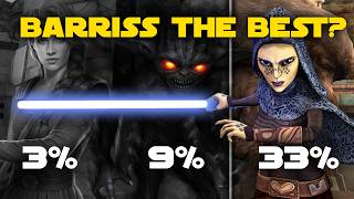 Hit and run vs Tier 6 Krayt Dragon SWGOH Era Coliseum Guide