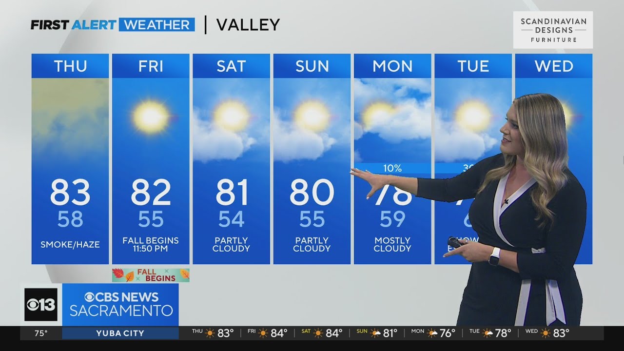 Thursday afternoon weather forecast - Sept. 21, 2023 - YouTube
