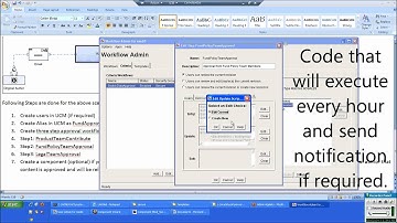 A full example Oracle UCM worflow