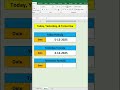 How to Use Today Function in Excel