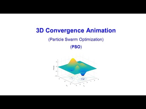 3D Convergence animation of PSO - Particle Swarm Optimization metaheuristic