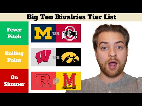 Rating Every Big Ten College Football Rivalry!
