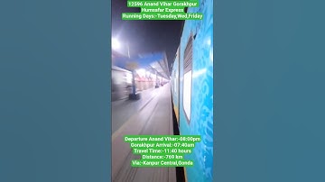 12596 Anand Vihar Terminal Gorakhpur Humsafar Express Skipping Hathras Junction!!#shorts #railway