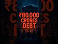The Rise and Fall of Videocon