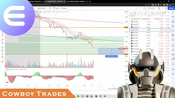 Enjin Coin ENJ - Crypto Technical Analysis and Price Prediction